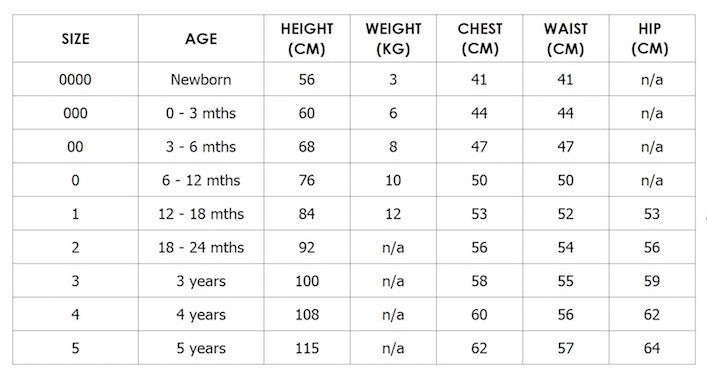 Sports Fern Infants Romper - Black